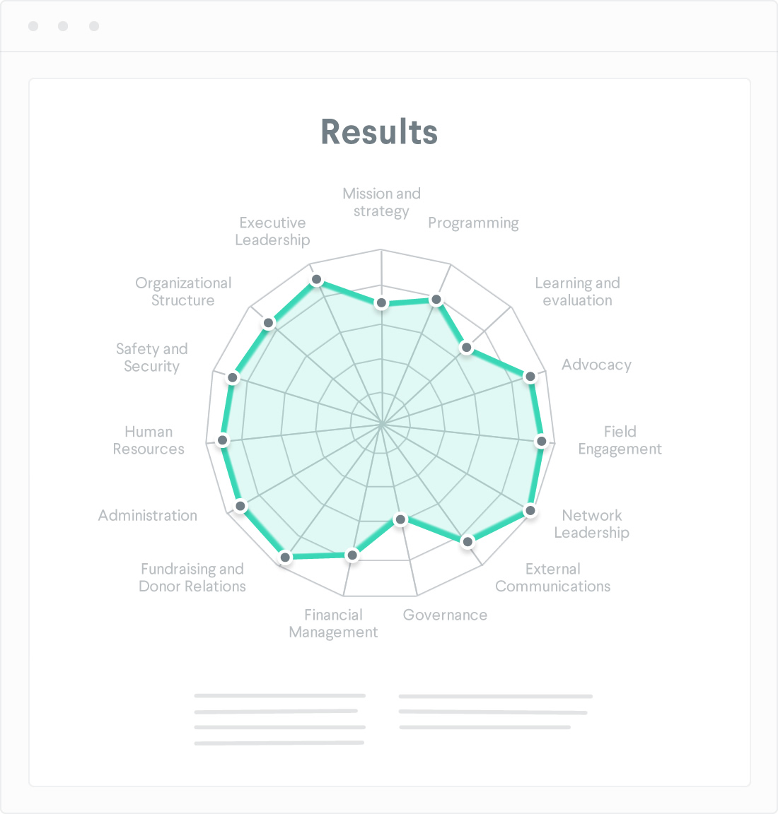 Report sample